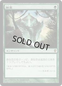 踏査/Exploration (CNS)