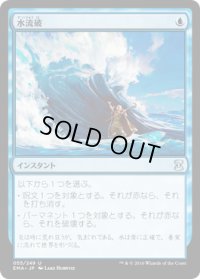 水流破/Hydroblast (EMA)