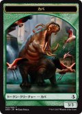 カバ トークン/Hippo Token (AKH)