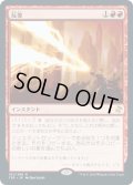 反復/Reiterate (TSR)