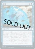 遅延/Delay (TSR)