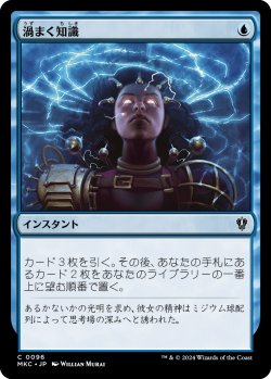 画像1: 渦まく知識/Brainstorm (MKC)