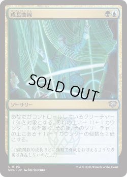 画像1: 成長曲線/Growth Curve (SOS)