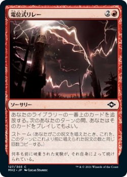 画像1: 電位式リレー/Galvanic Relay (MH2)《Foil》
